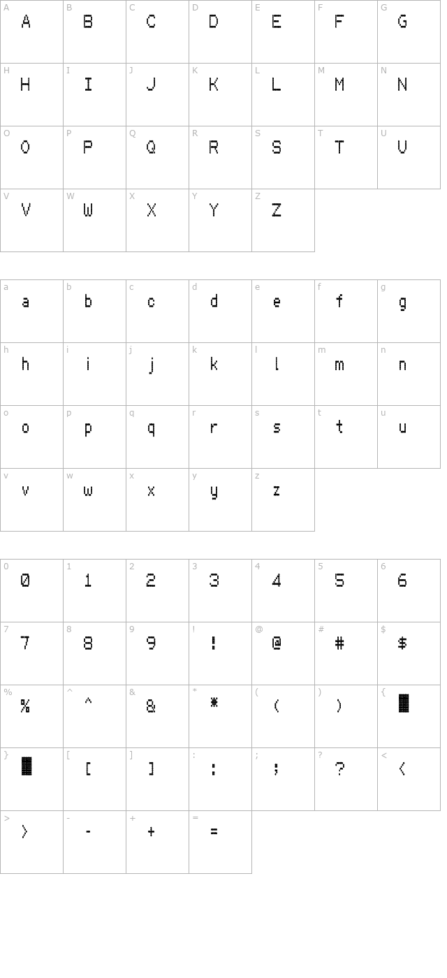 Hydrogen Type character map