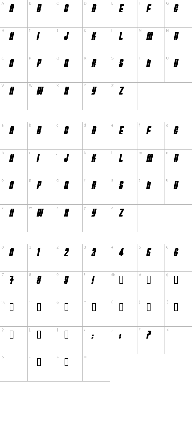 hydrogenbomb character map