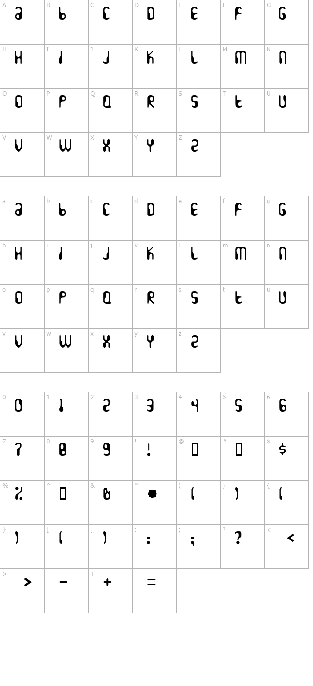 HydrogenWhiskey character map