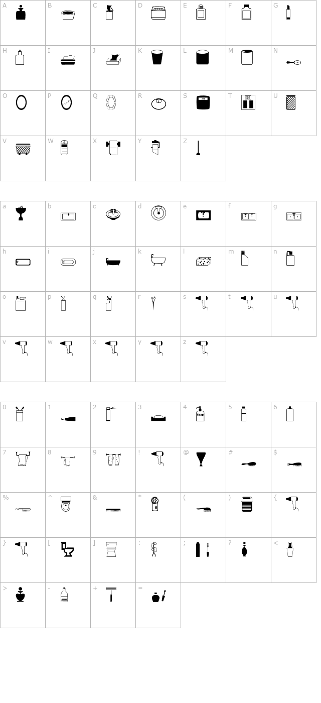 Hygiene character map