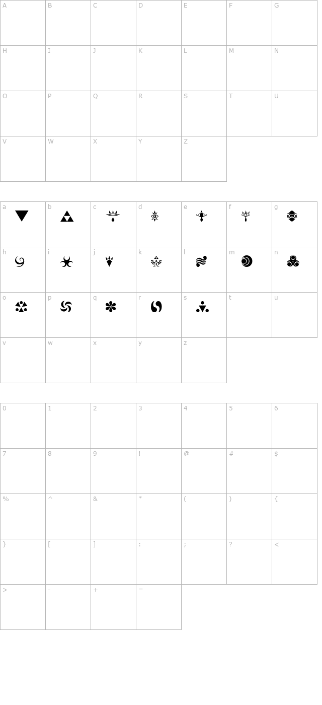 Hylian Symbols character map