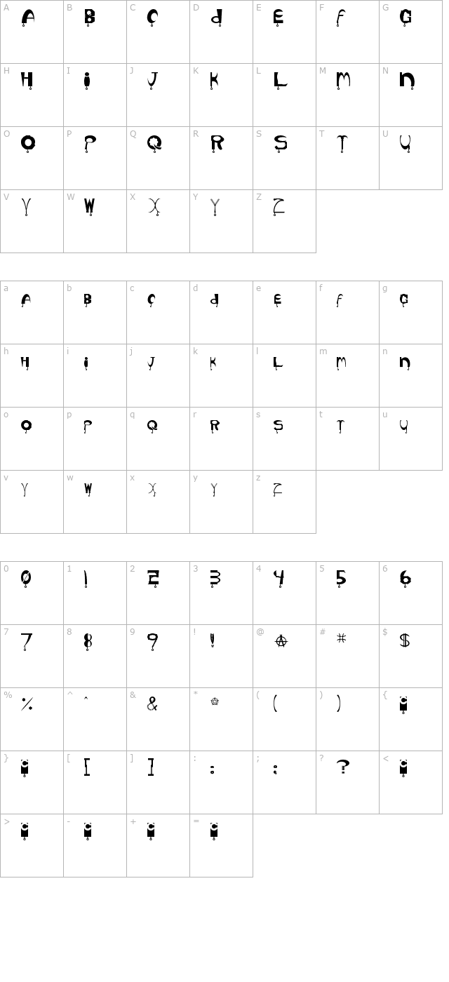 Hyper 3 character map