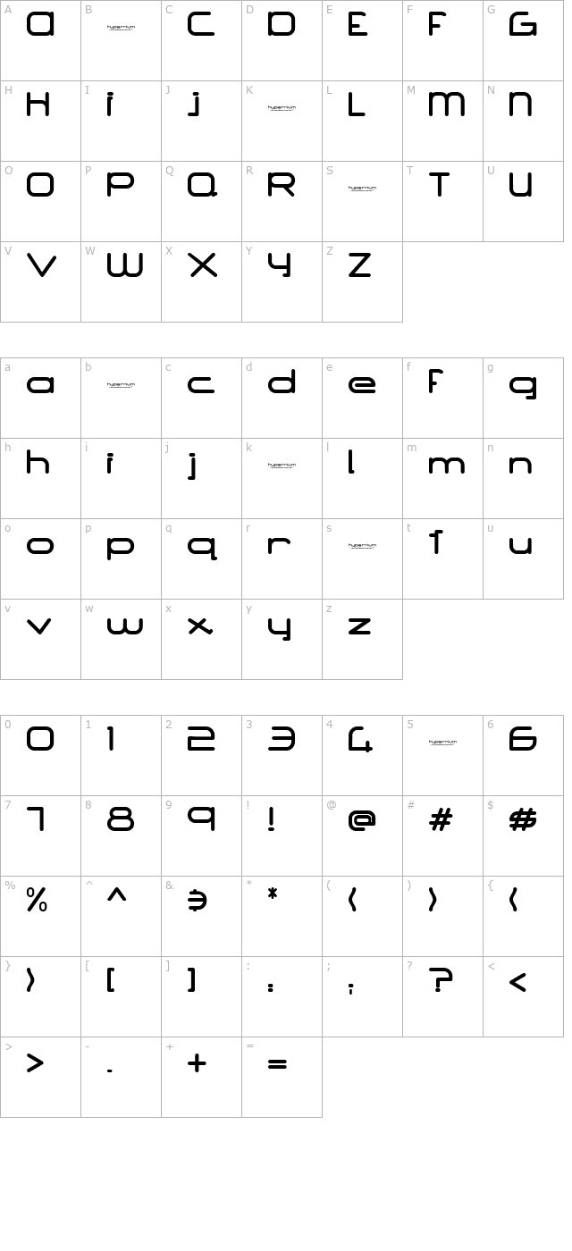 hypernium-eval- character map