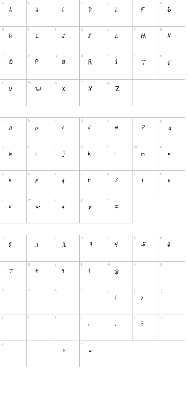 Hypertension Regular character map