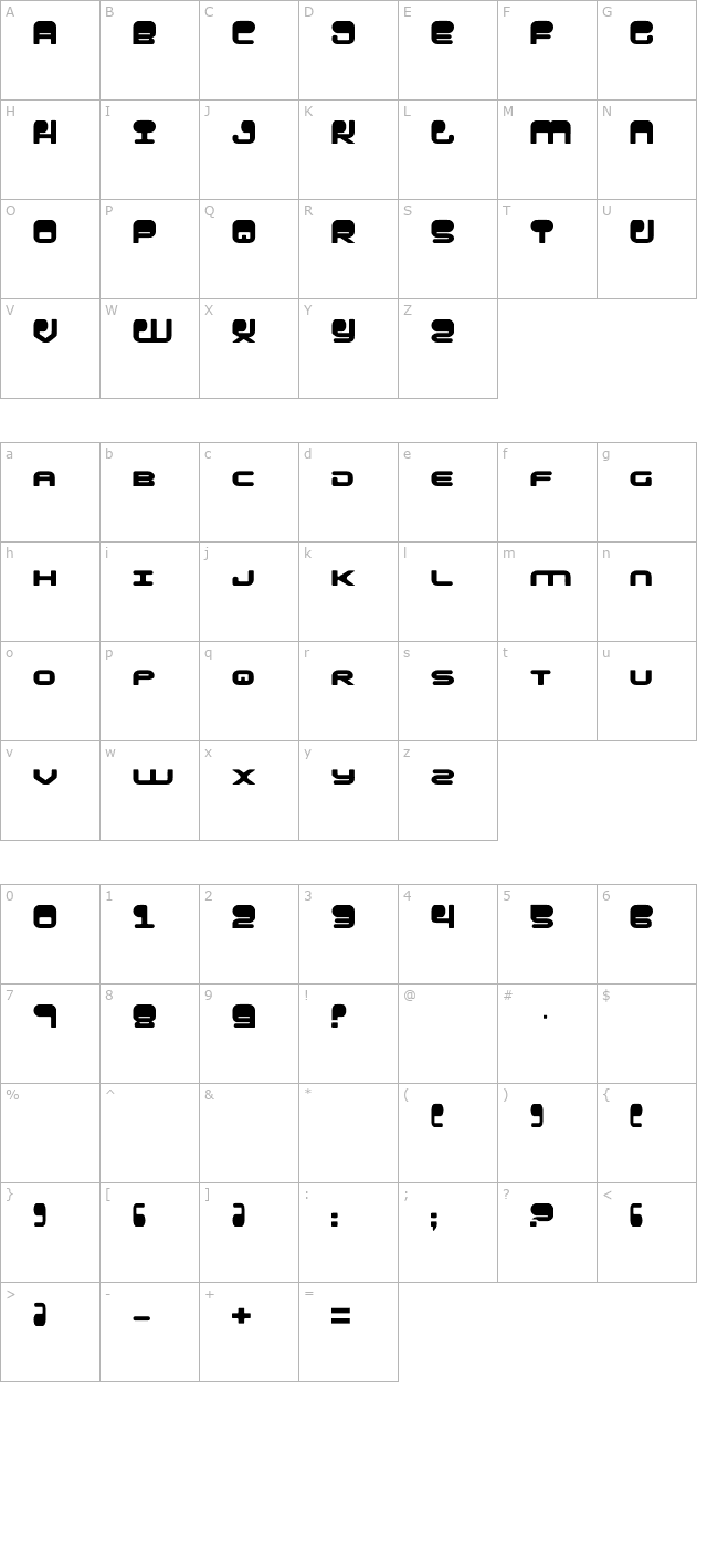 hypno-agent character map