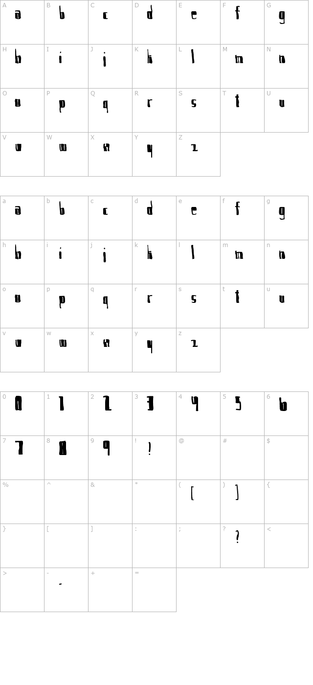 i-am-nervous character map