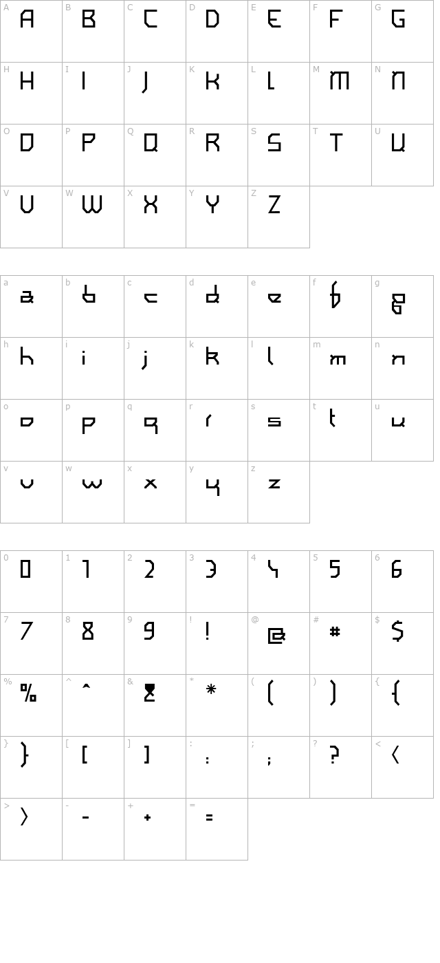 i-am-simplified character map