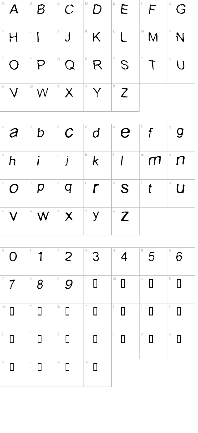 I Buried Paul Normal character map