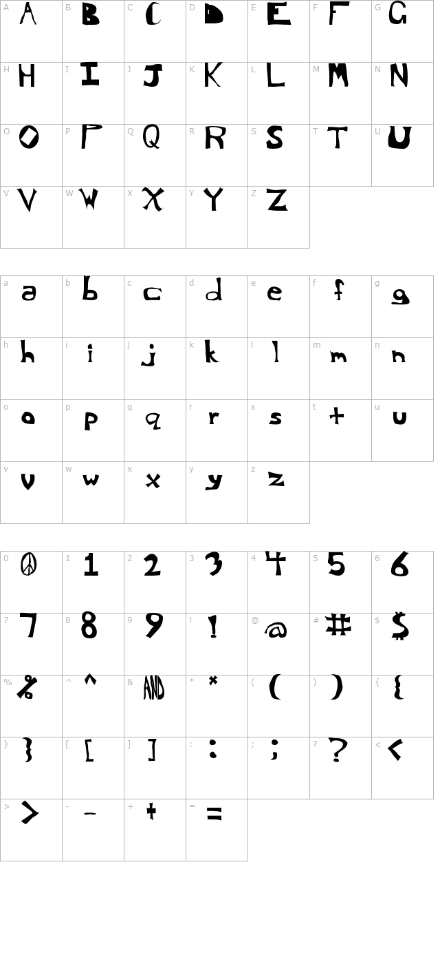 i-dontt-care character map