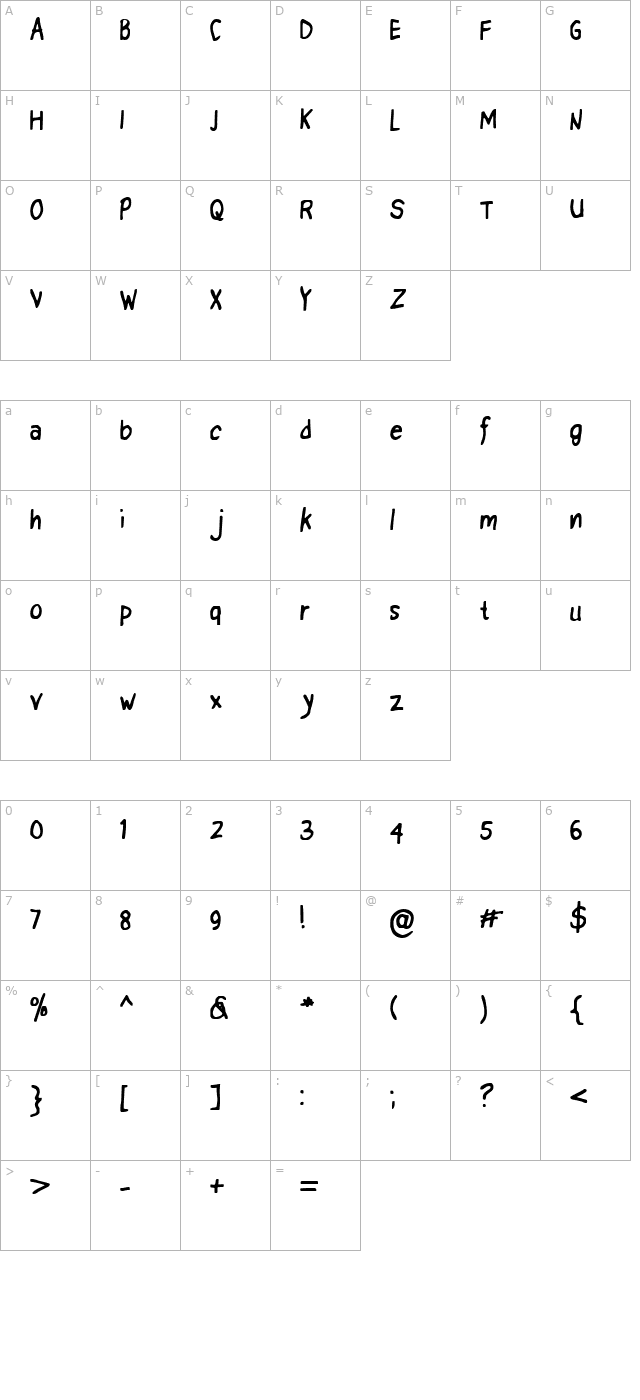 I Tried To Print Neat character map