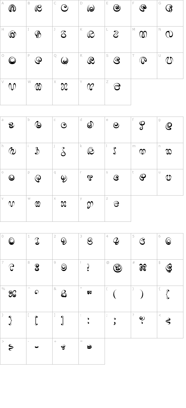 iai-alphabet character map