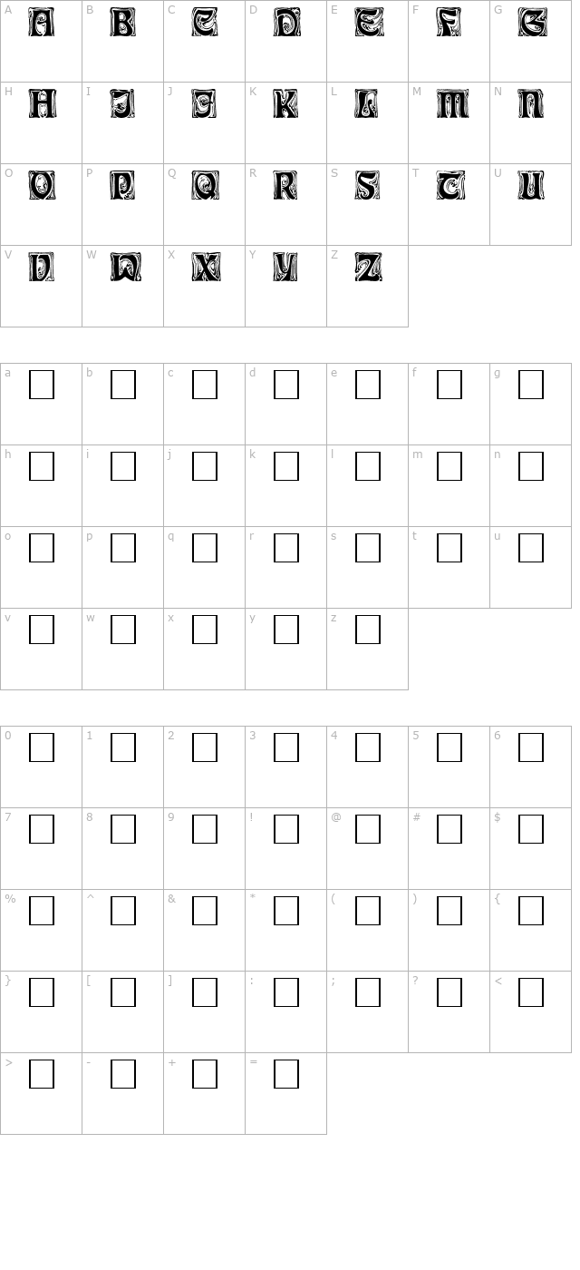 ian-bent character map