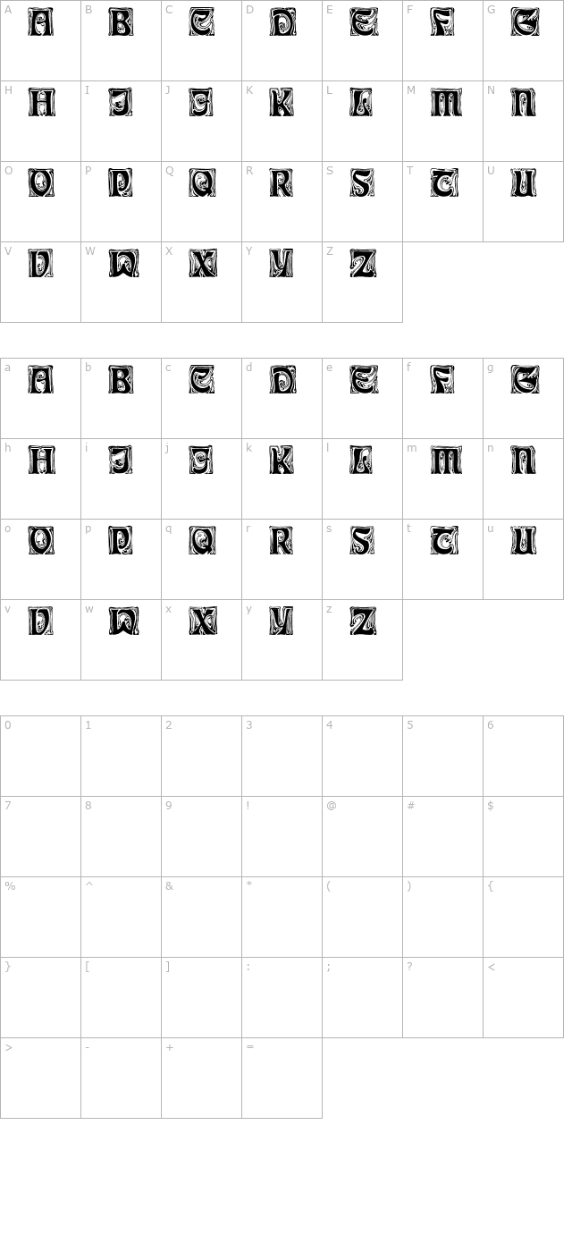 ian-regular character map