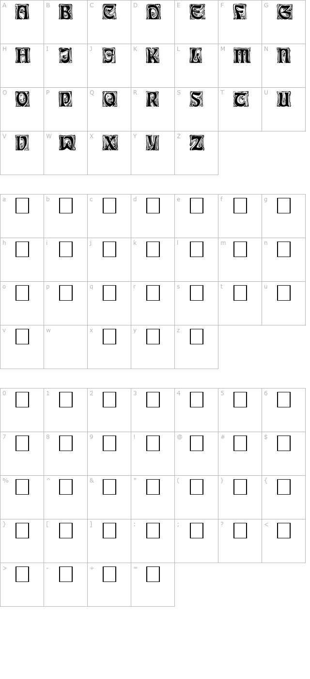 ianbent character map