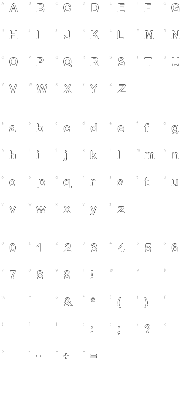 iArnold character map