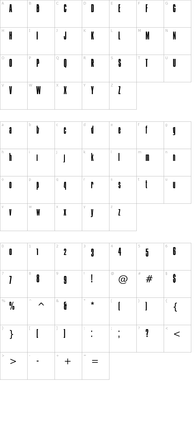 Ibiza OTF character map