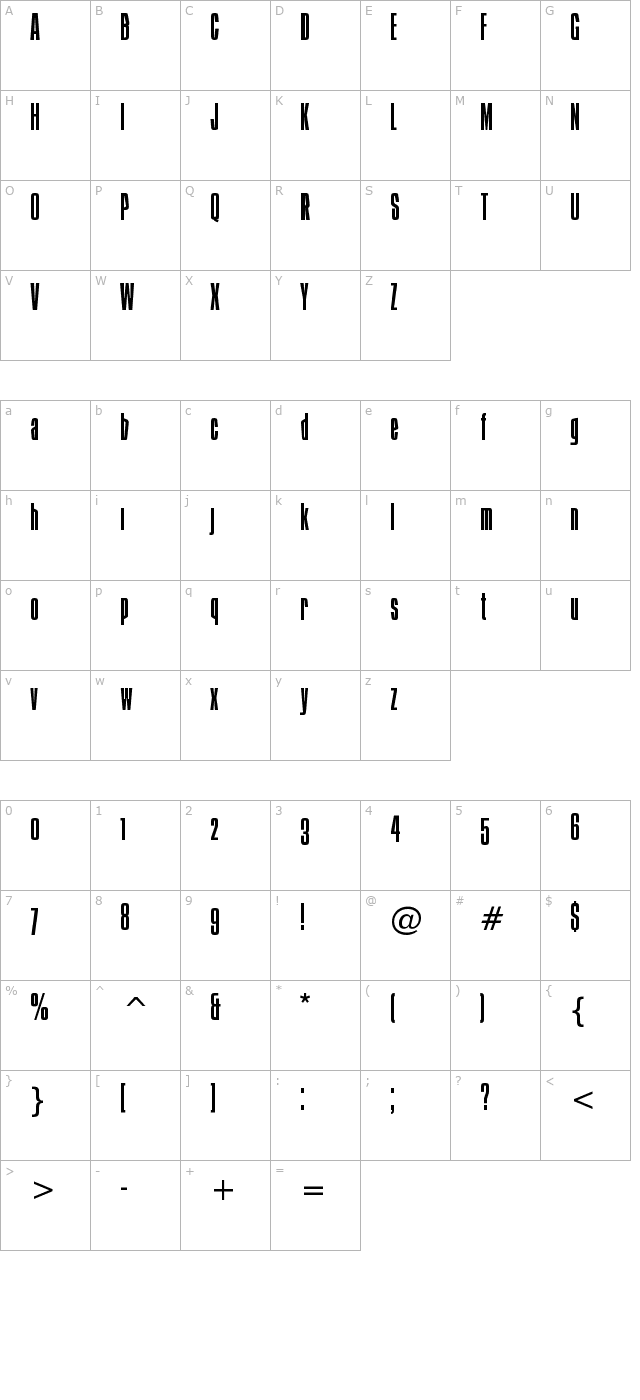 Ibiza character map