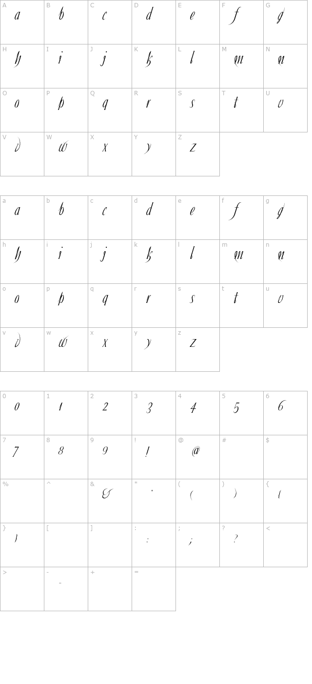 ibleum character map