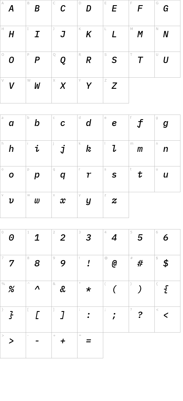 IBM Plex Mono Medium Italic character map