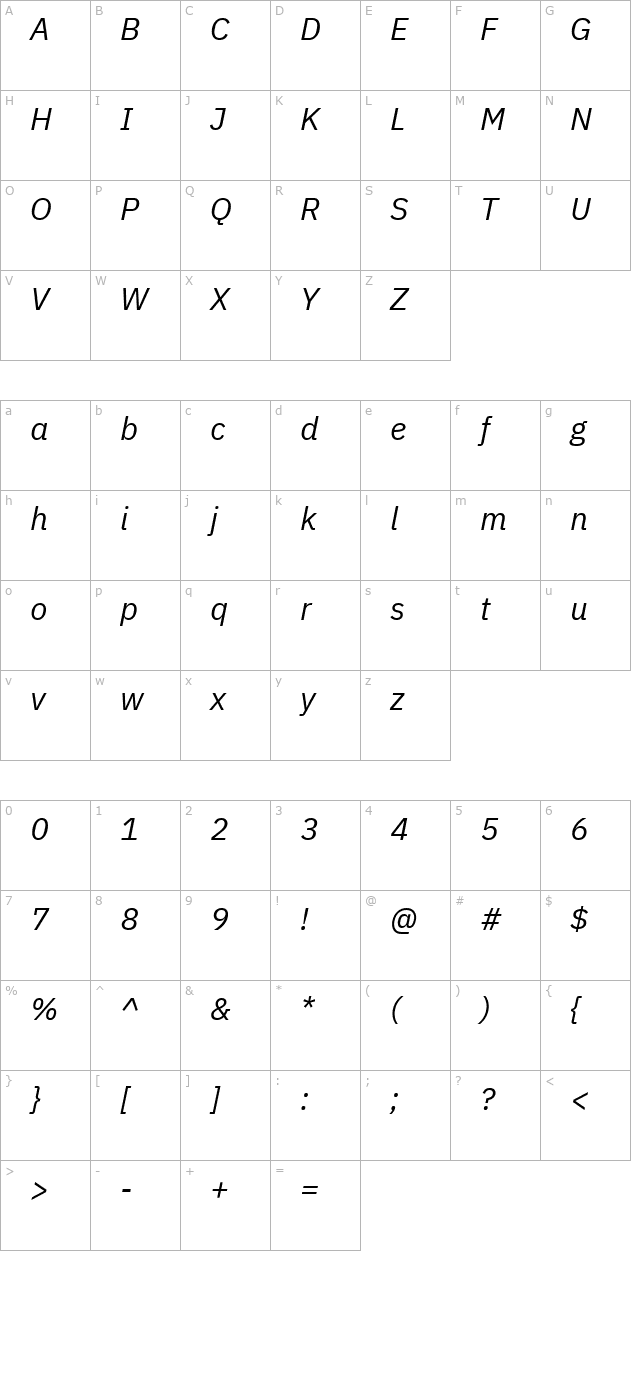 IBM Plex Sans Italic character map