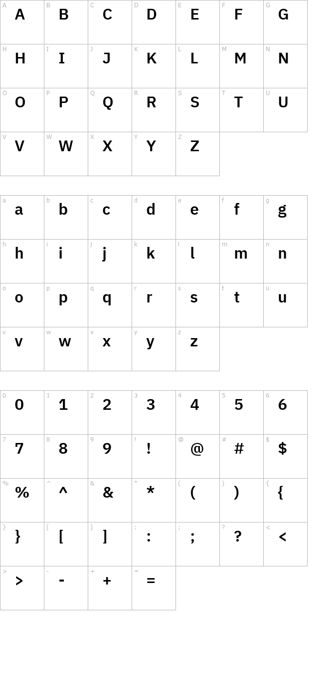 IBM Plex Sans SemiBold character map