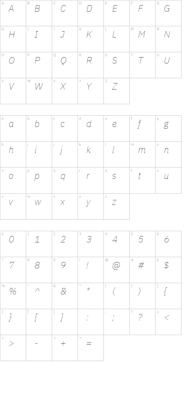 IBM Plex Sans Thin Italic character map