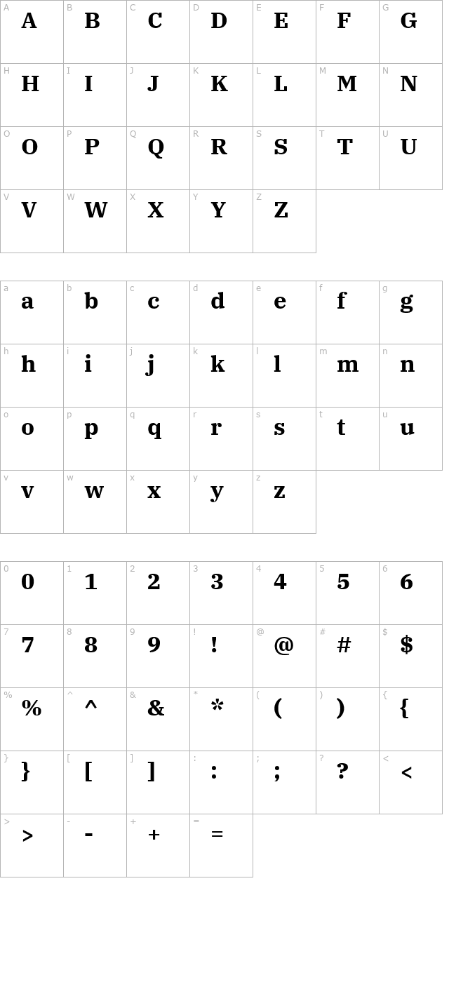 IBM Plex Serif Bold character map