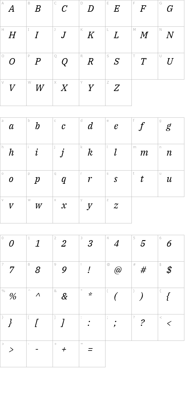 ibm-plex-serif-italic character map