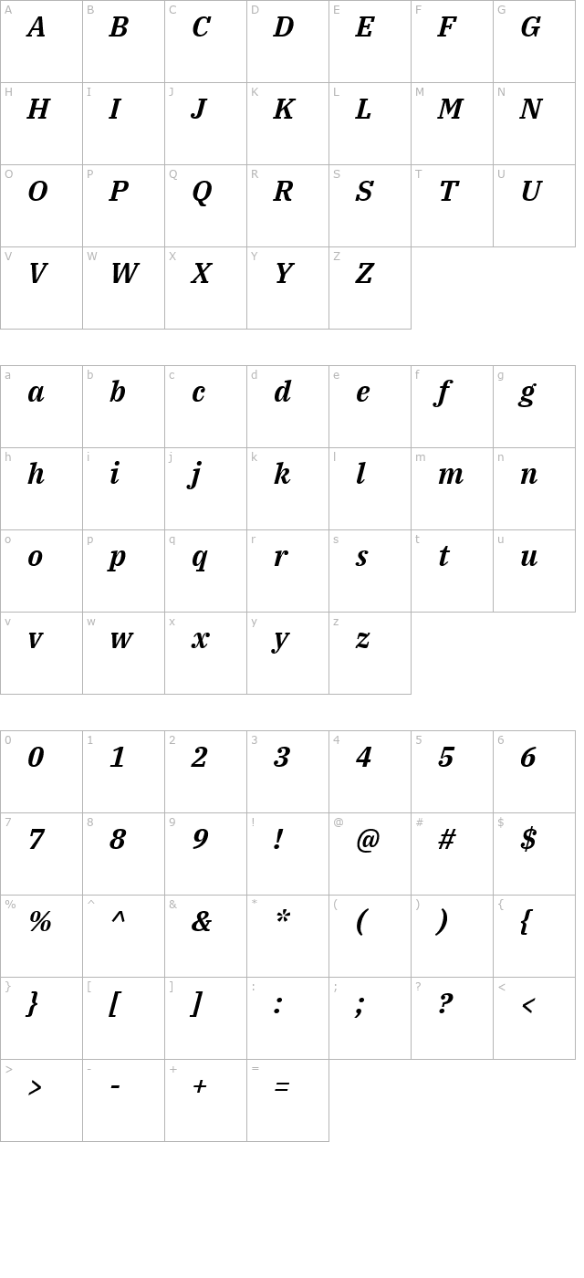 ibm-plex-serif-semibold-italic character map
