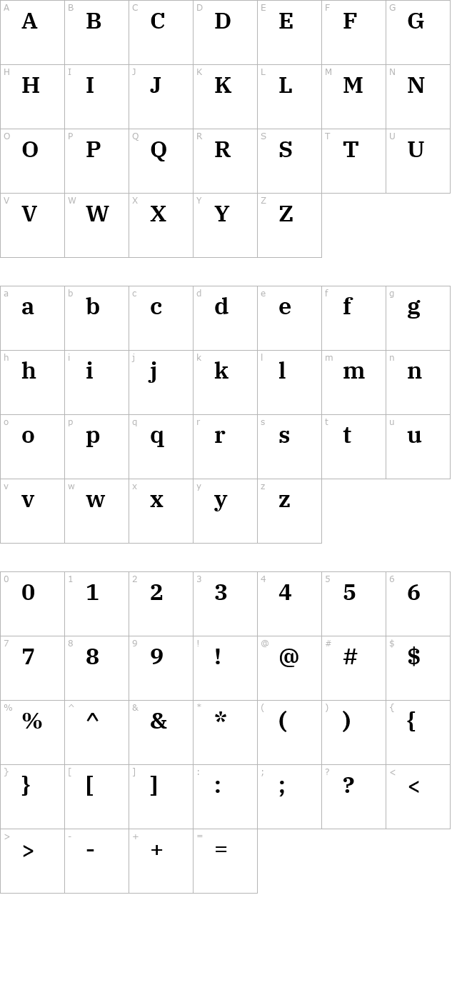 ibm-plex-serif-semibold character map