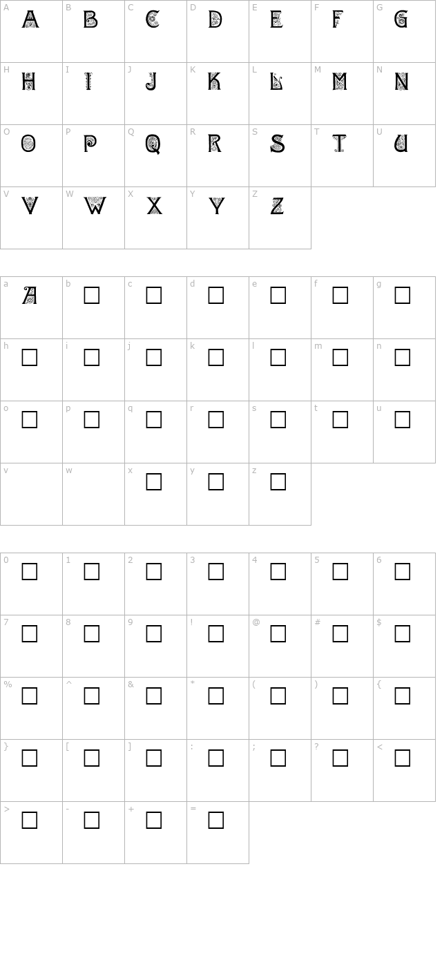 Ibsen character map