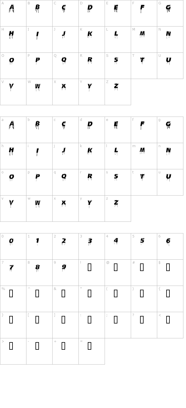 ice-caps character map