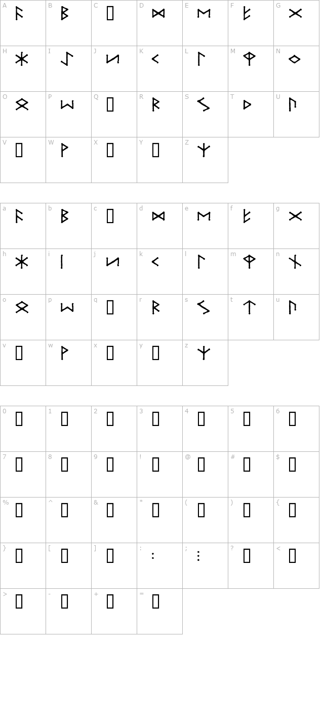 Ice Egg Futhark character map