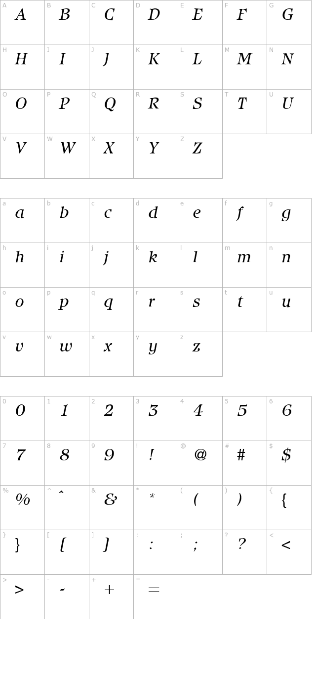 Iceberg-RegularItalic character map