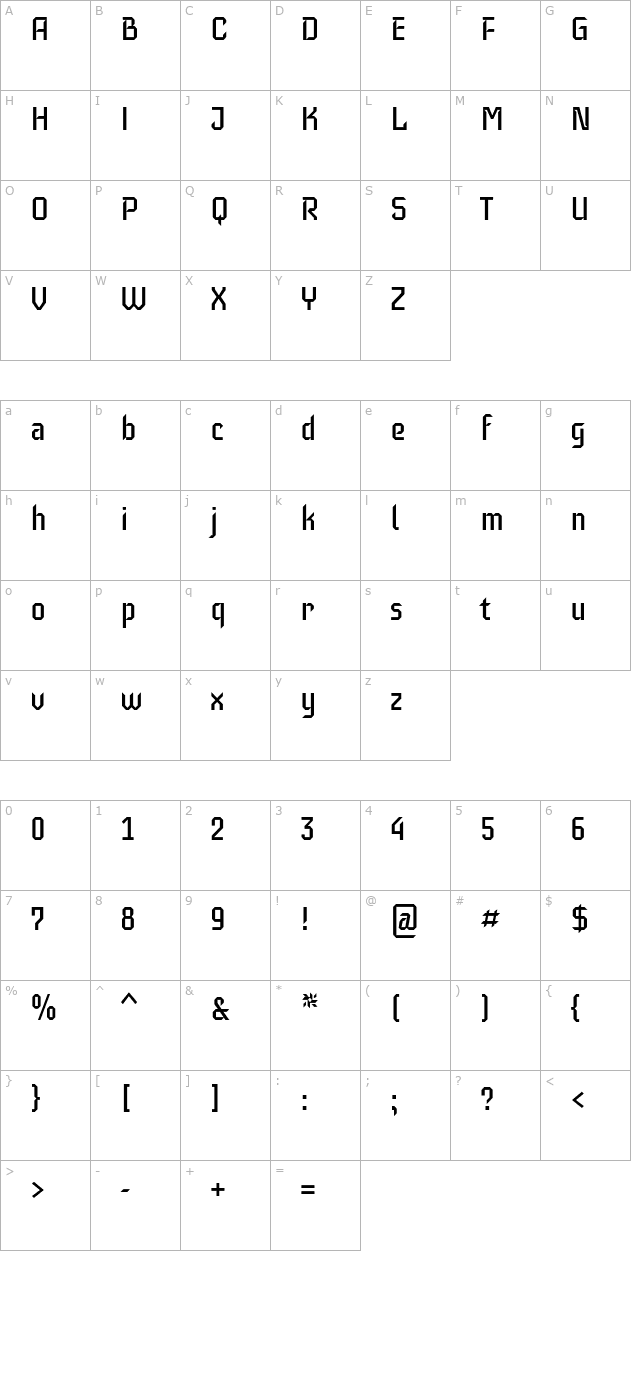 iceberg character map