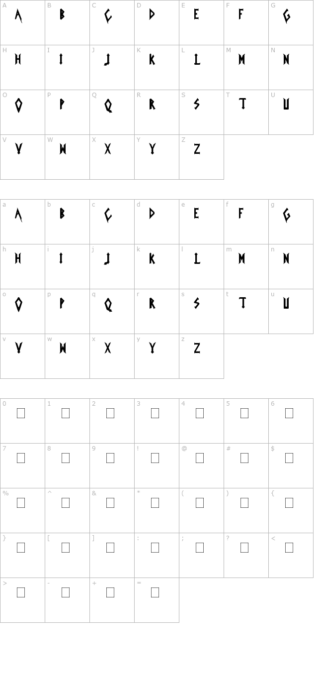 Iced Earth character map