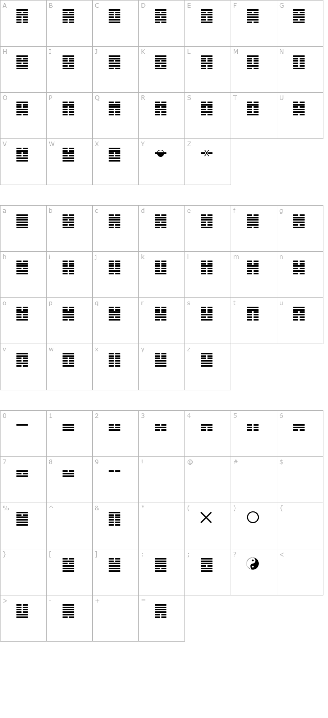 IChing character map