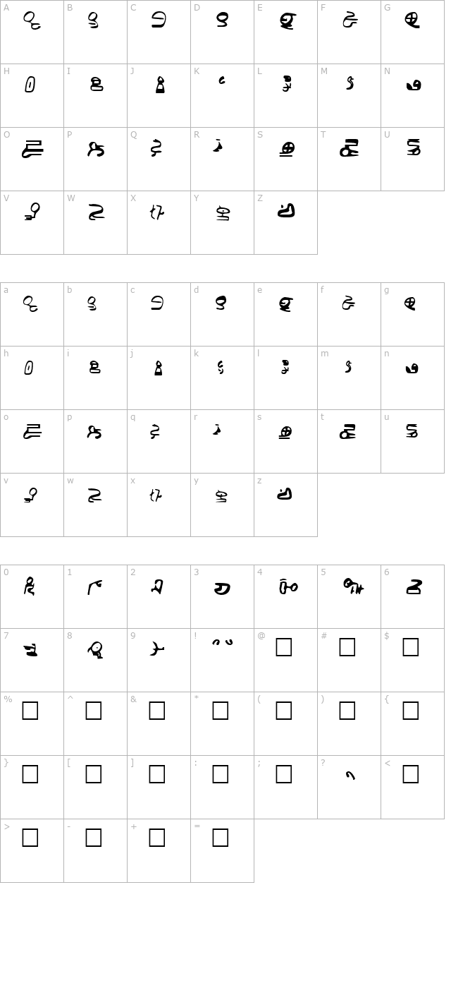 ID4 Alien Script character map