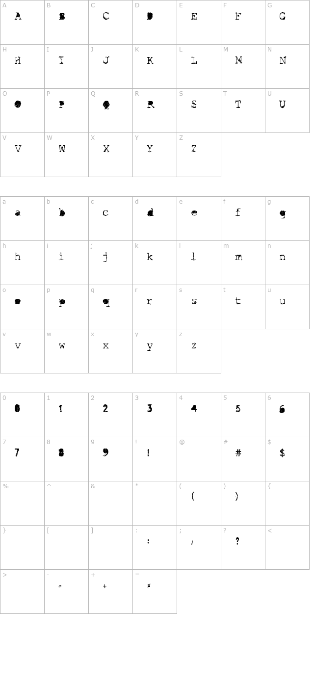 Idiot character map