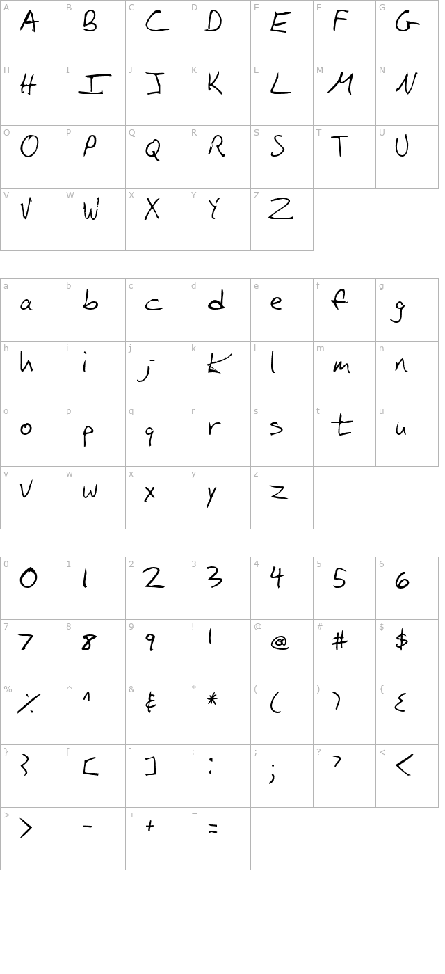 iglook character map