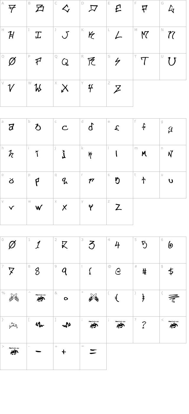 ill-skillz character map