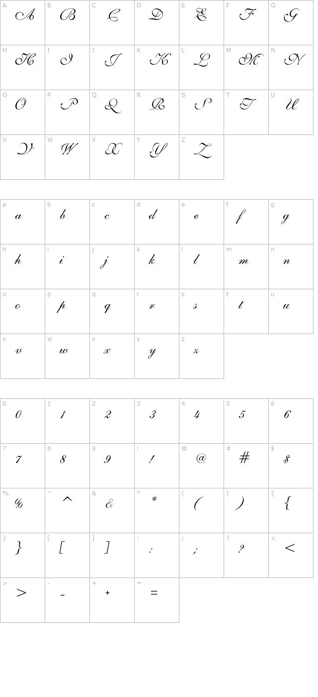 ils-script character map