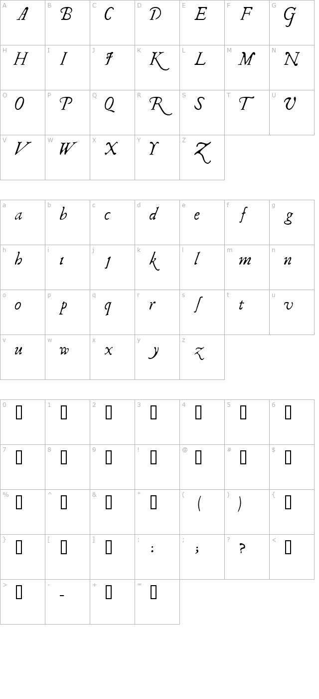 ILShakeFest character map