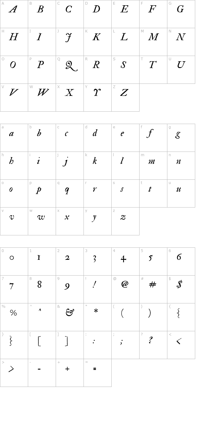 IM FELL Double Pica Italic character map