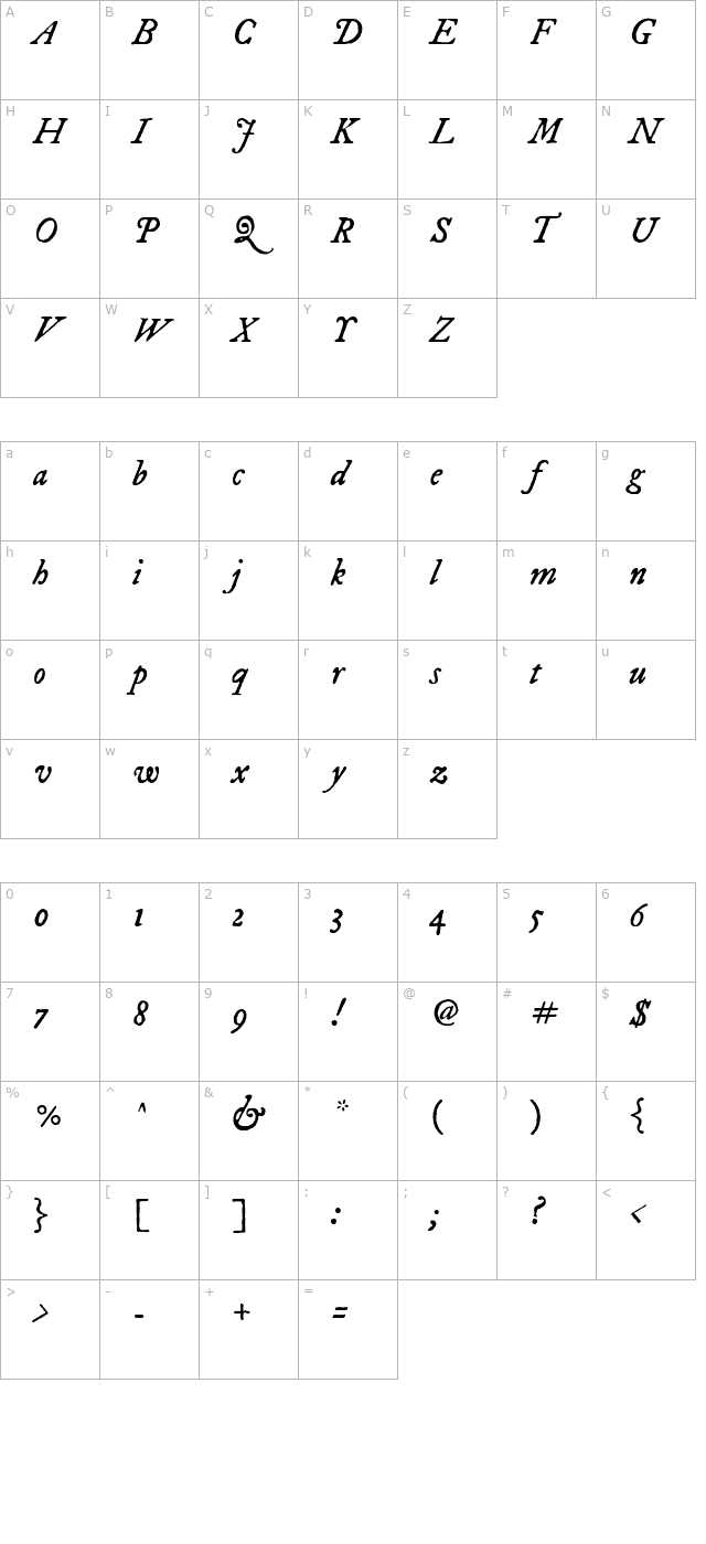 IM FELL DW Pica Italic character map