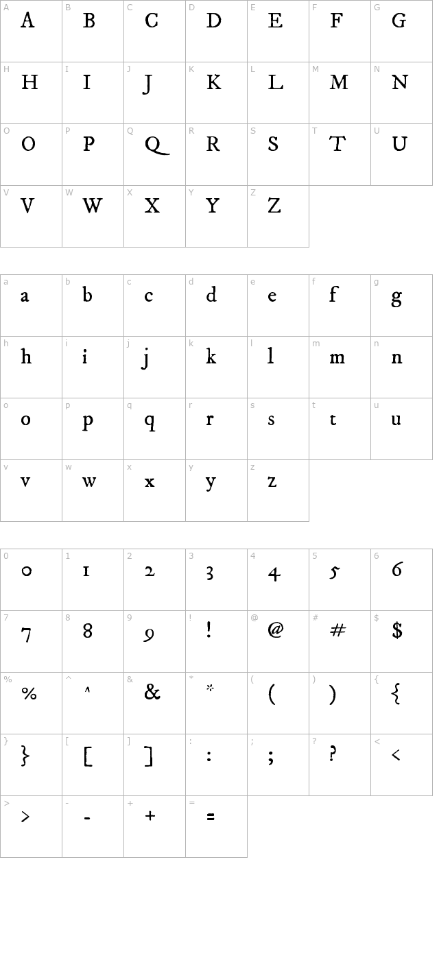 im-fell-dw-pica-roman character map