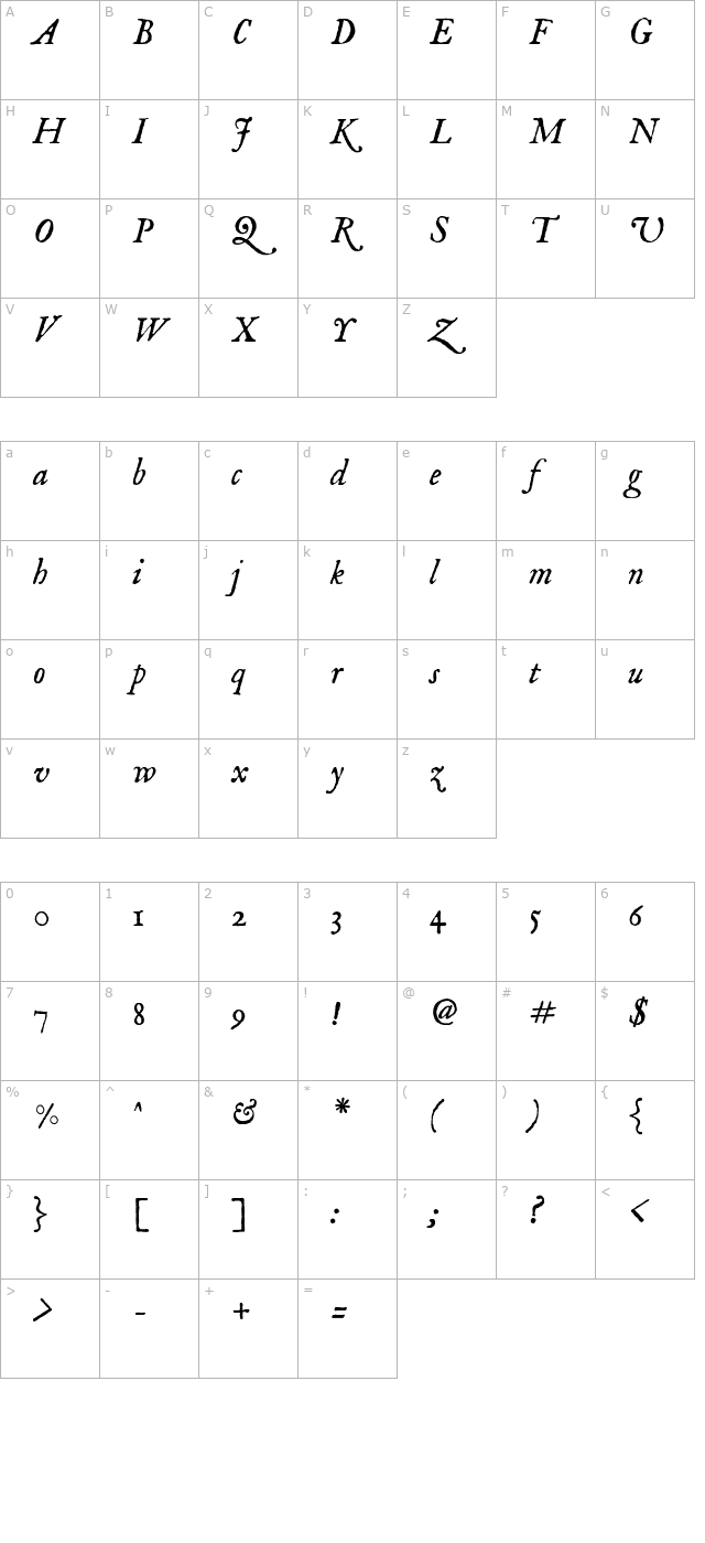 IM FELL English Italic character map