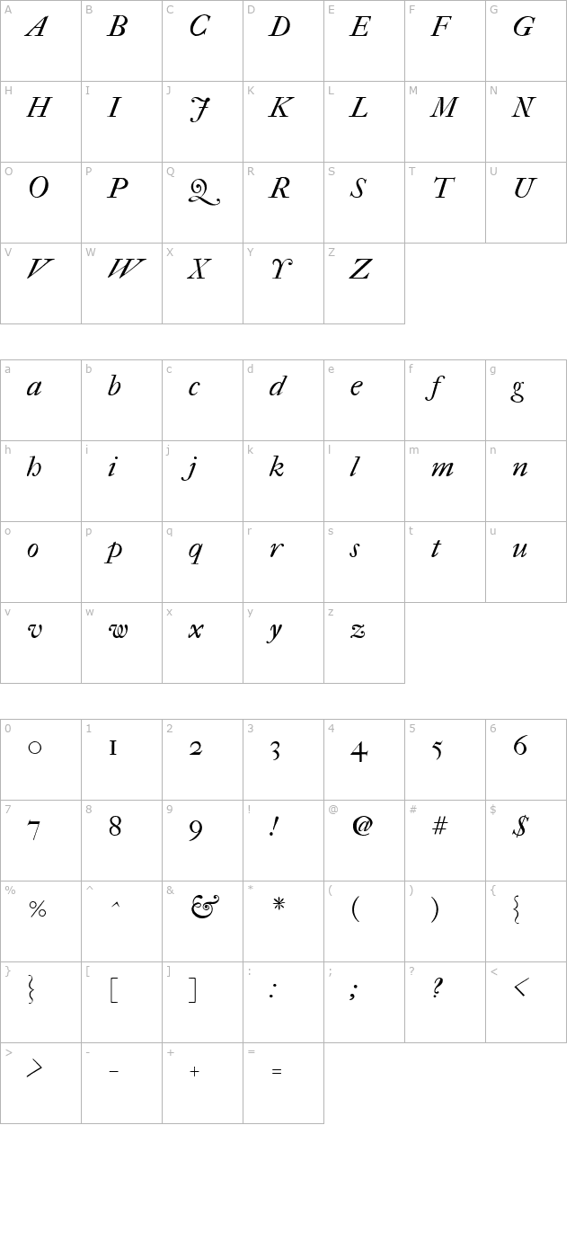 IM FELL French Canon Italic character map