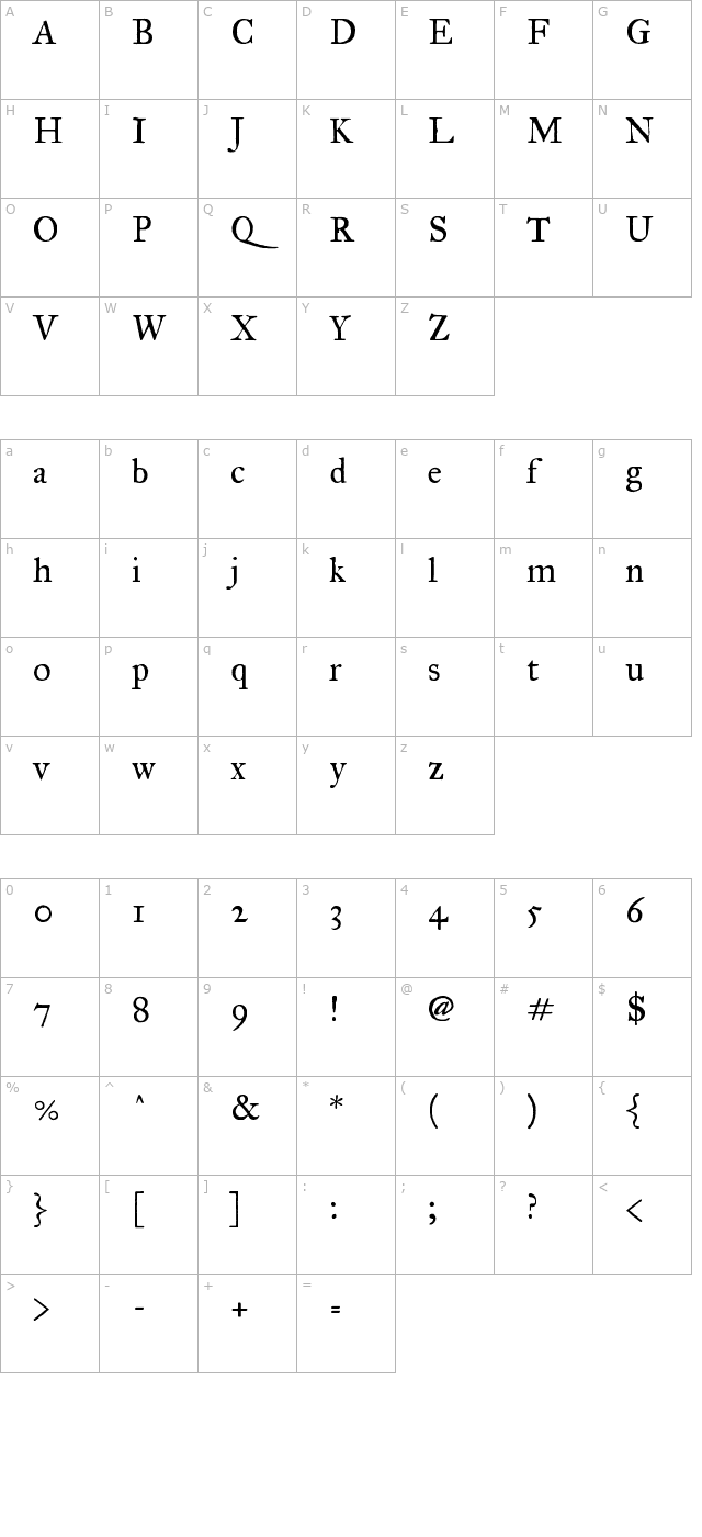 IM FELL Great Primer Roman character map