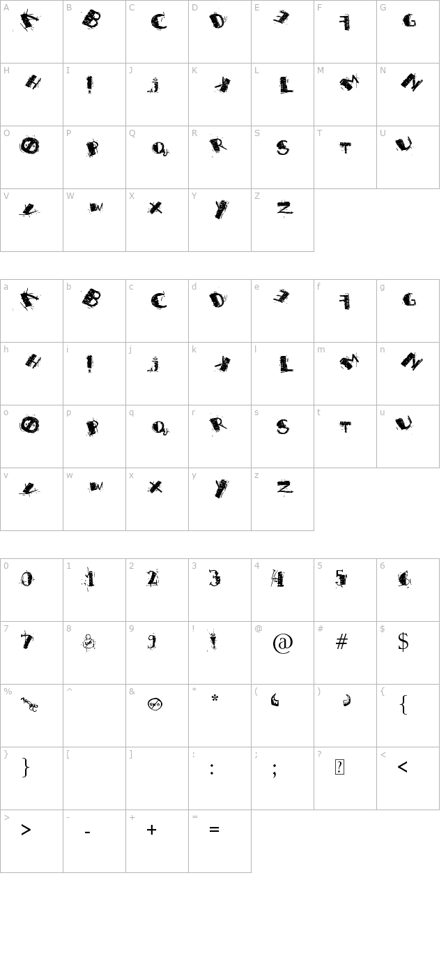 im-not-emo character map